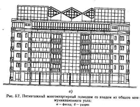 Блокированные дома с пятикомнатными Блокированные дома с пятикомнатными